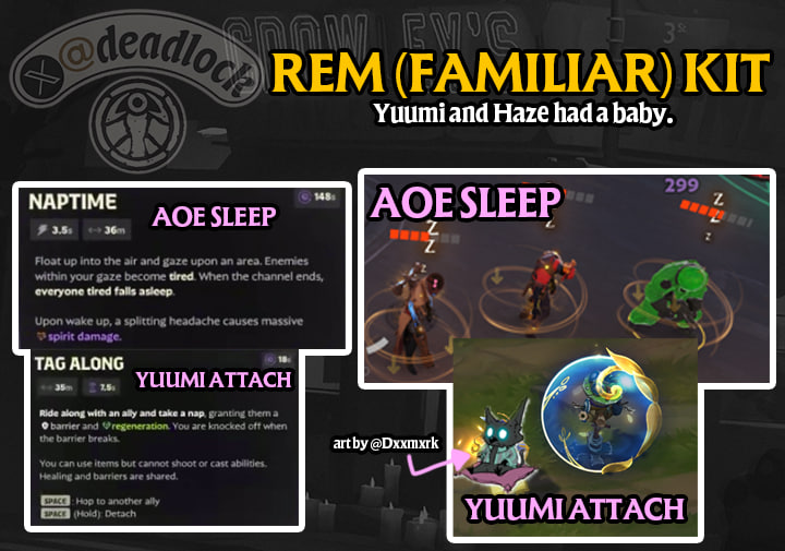 Rem kit summary image